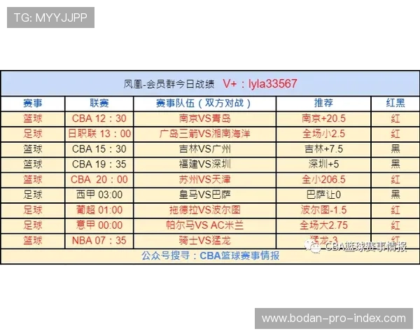 足球比分竞猜计算器助你避坑电子竞技投注防骗